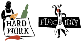 Hard work + Flexibility